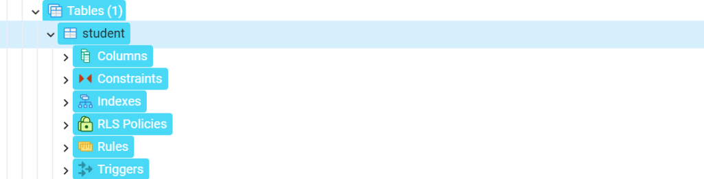 PostgreSQL - CREATE TABLE