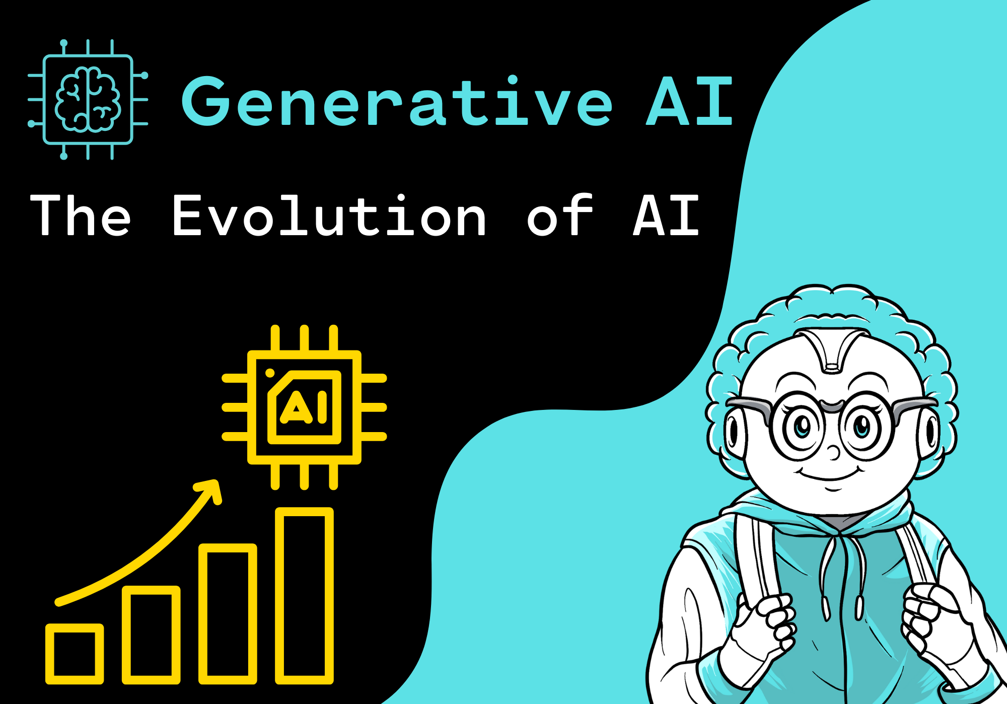 The Evolution of AI: From Primitive Neural Networks to Cutting-Edge Large Language Models (LLMs)
