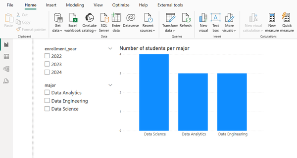 RESET ALL SLICERS POWER BI visual data 4